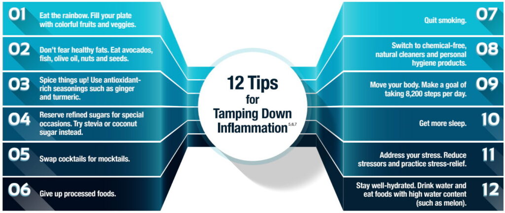 12 Tips for tamping down inflammation